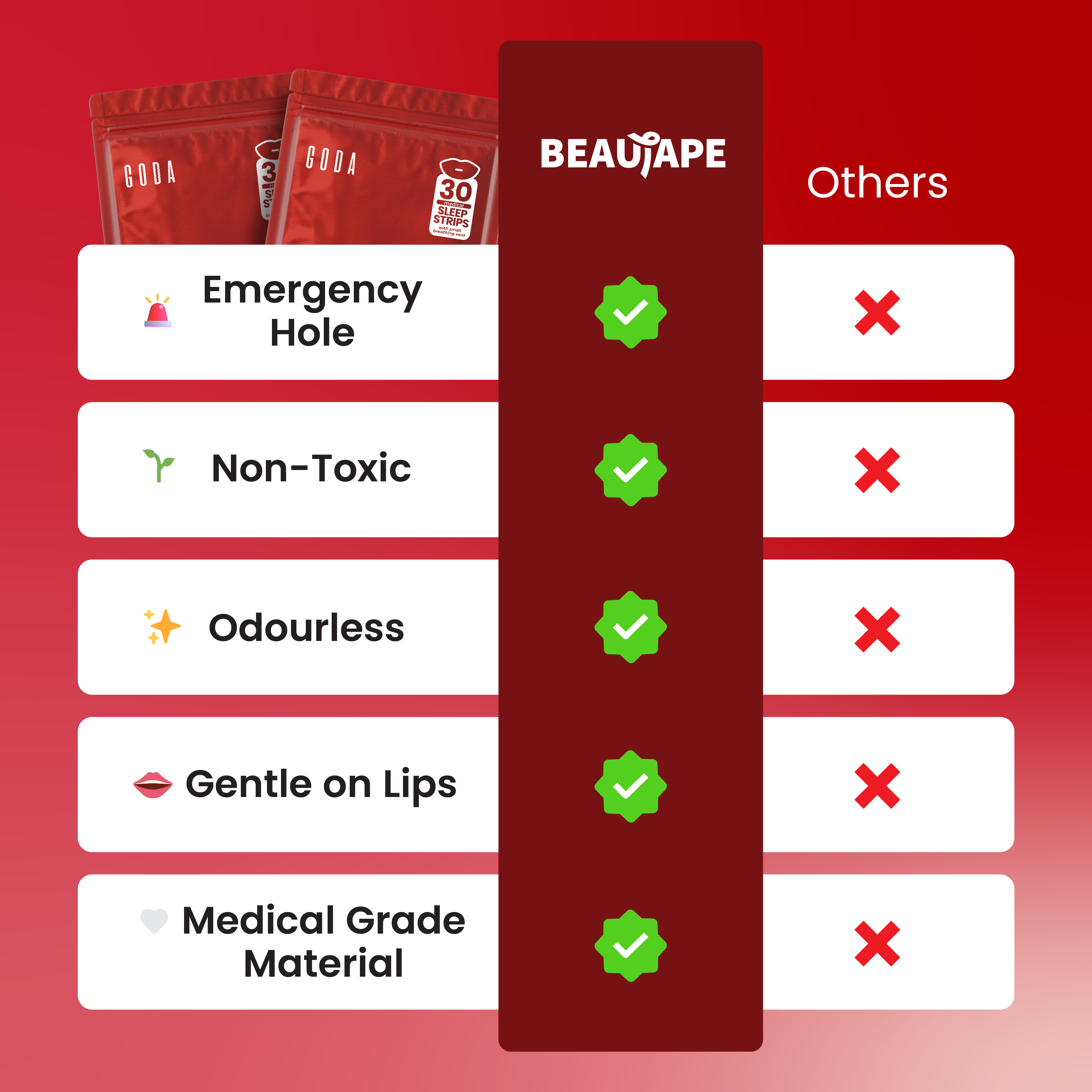 Beautape™ - Beauty Sleep Tape