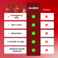 Beautape™ - Beauty Sleep Tape