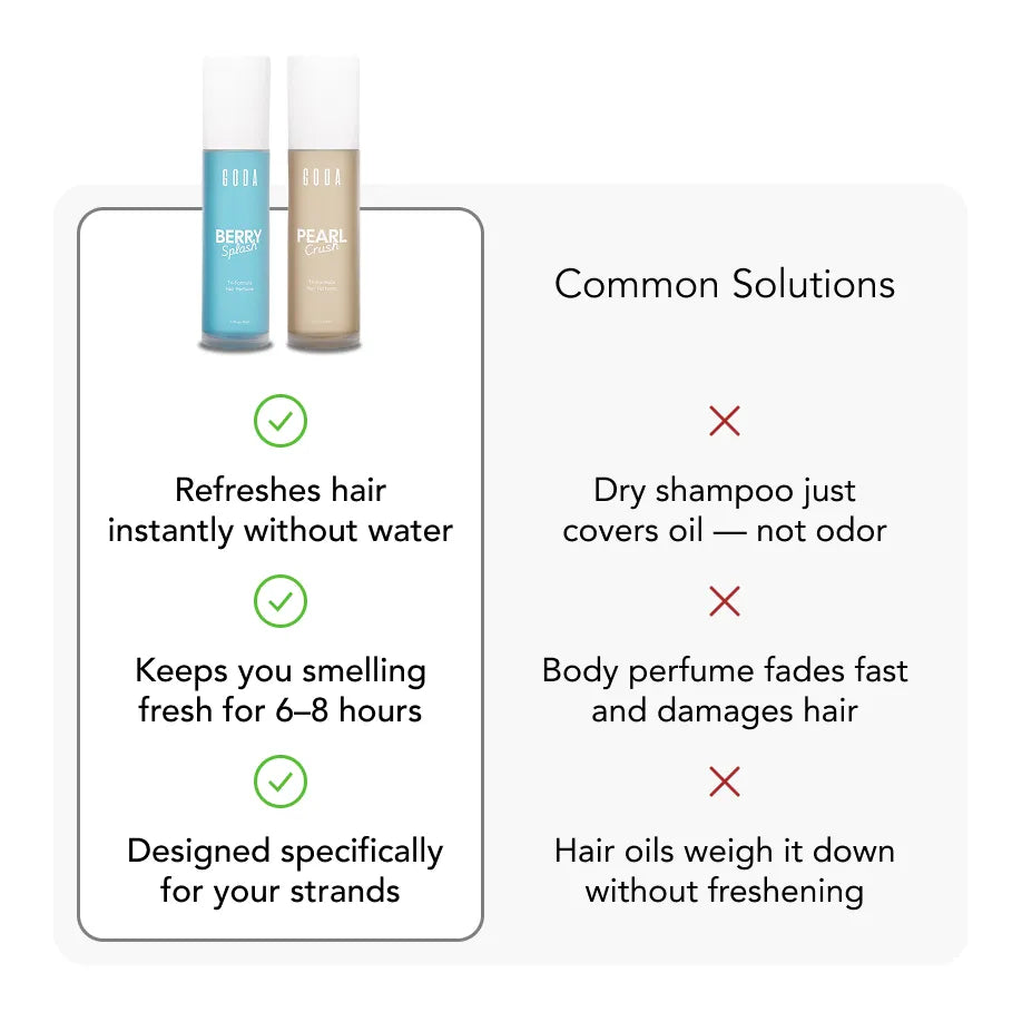 Goda Hair Perfume